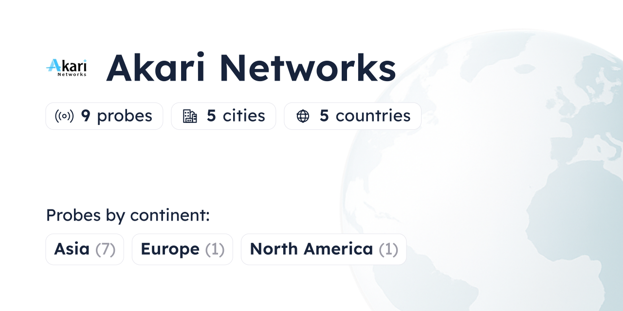 Akari Networks Looking Glass - Globalping